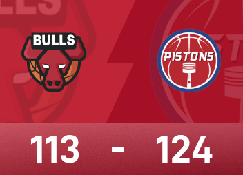 Relatório do jogo da NBA: Reid 28 pontos, 12 rebotes e 6 assistências, Pistons venceu Bulls por 124-113