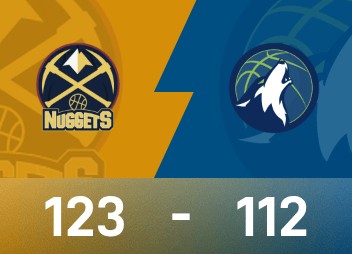 Relatório do jogo da NBA: Jokic fez 27 pontos, 12 rebotes e 11 assistências, o Nuggets derrotou o Timberwolves por 123-112