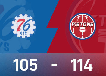 Relatório da Copa da NBA: Jenkins fez 19 pontos e 8 assistências, Pistons venceu o 76ers por 114-105